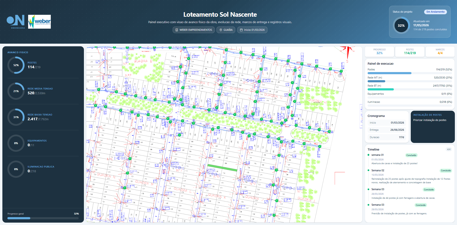 Print: Dashboard de obra (Loteamento Sol Nascente)